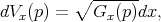          ∘ ------
dVx(p) =   Gx (p)dx,  